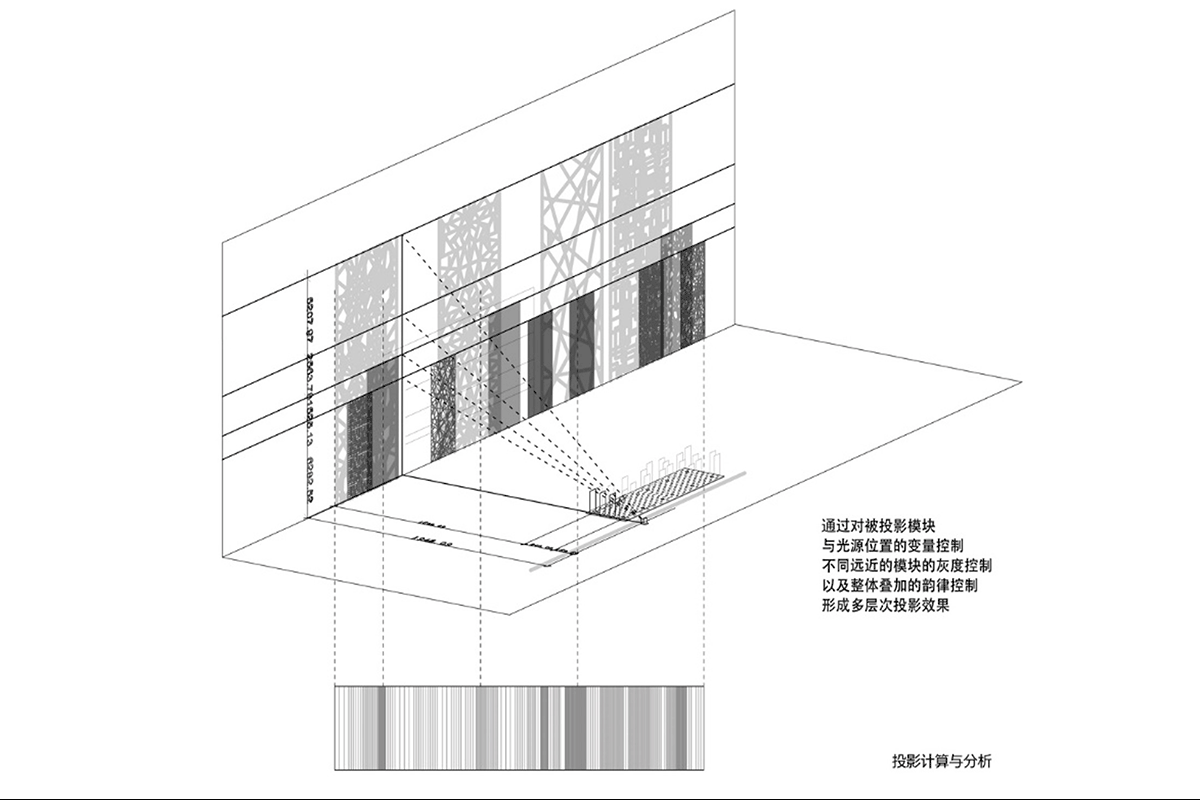 Interactive device design