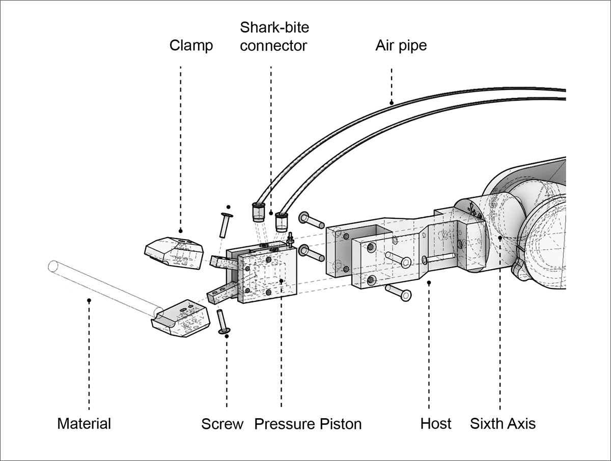 Diagram of robot end-effector design