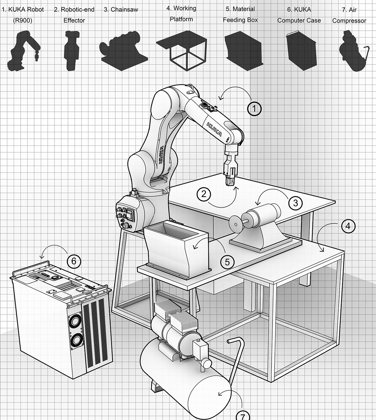 Robot workstation