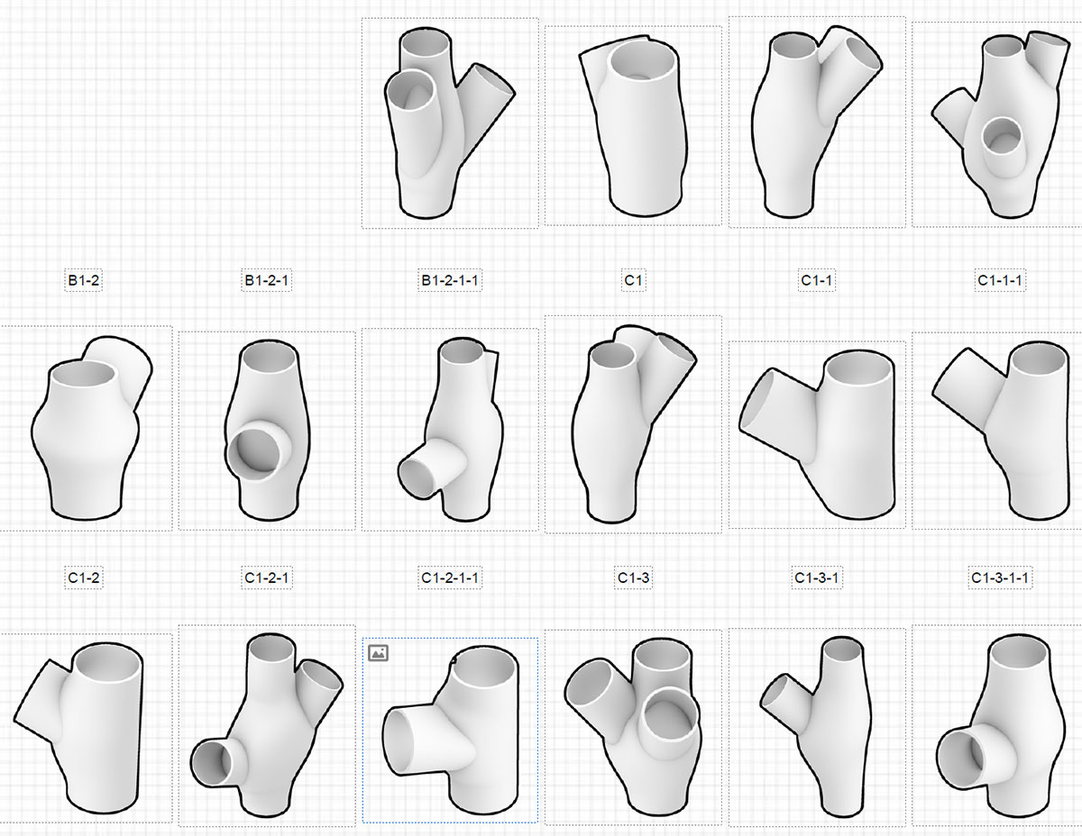 Typology of joints