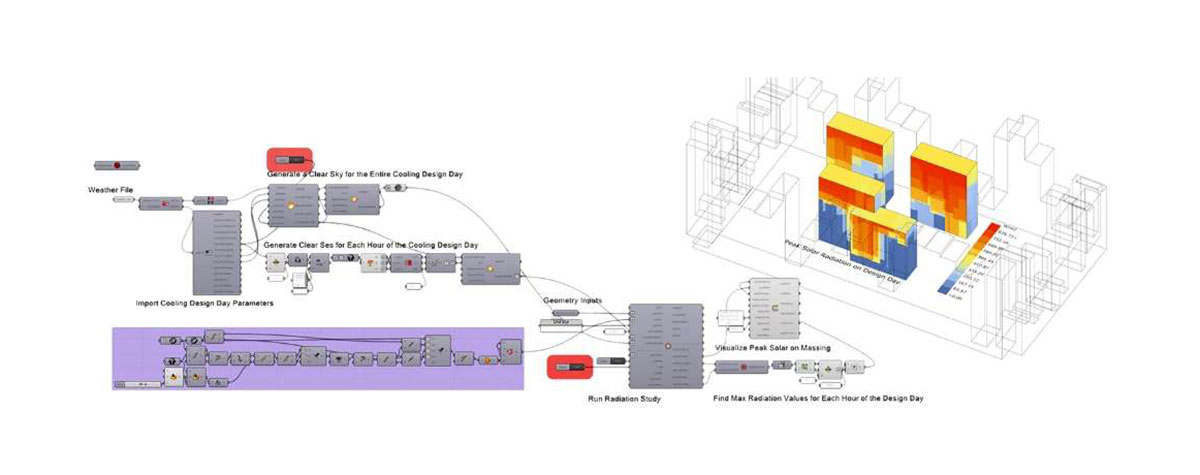 diagram-2