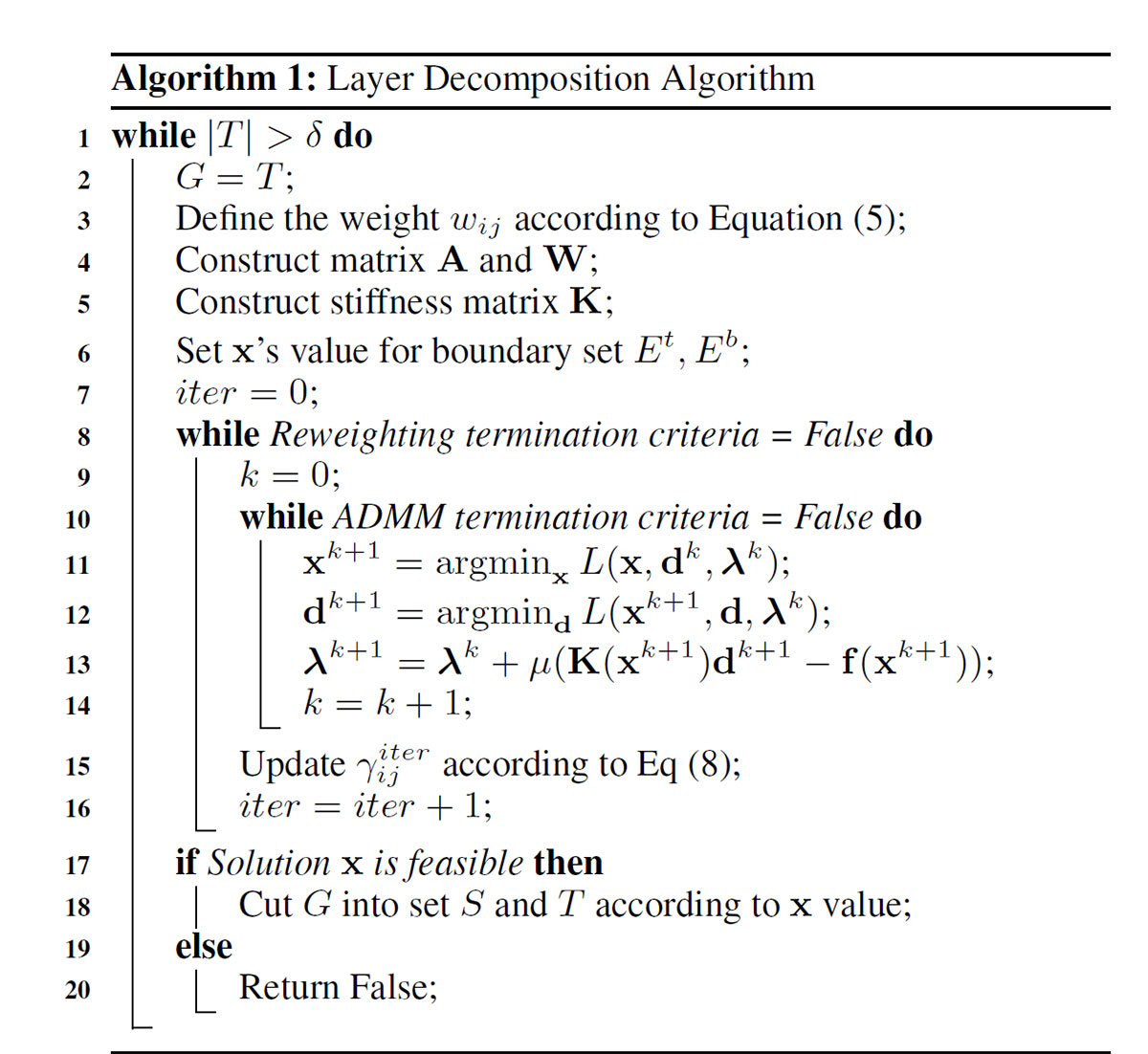 algorithm